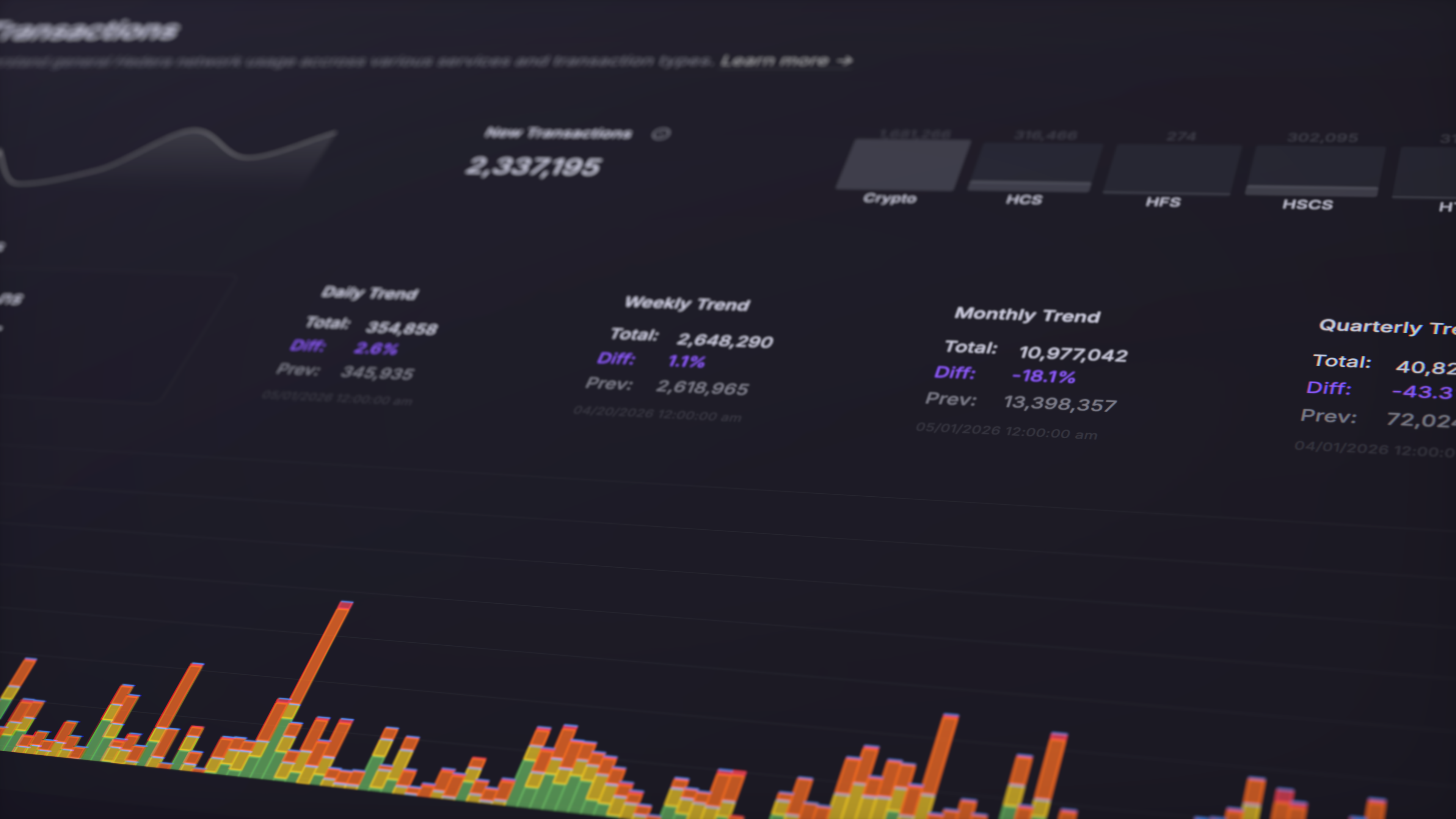 HashPack: Data Infrastructure & Analytics Enablement for Hedera's Leading Wallet